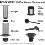 Filtry Aerobie® do AeroPress® 350 sztuk