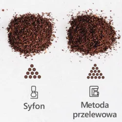 Jak parzyć kawę? Poznaj metody, odkryj najlepsze mielenie i aromat