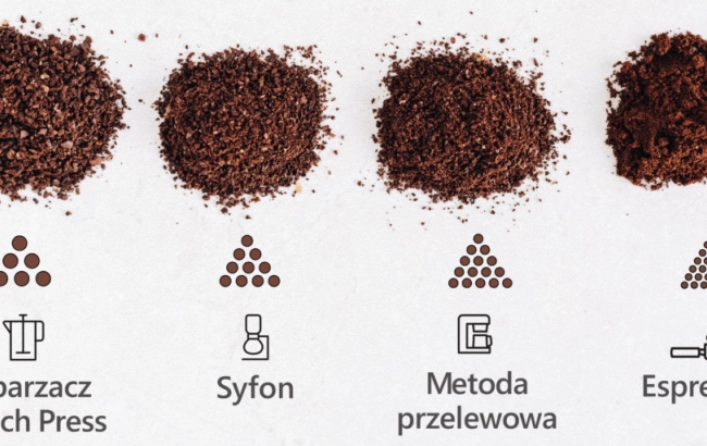 Jak parzyć kawę? Poznaj metody, odkryj najlepsze mielenie i aromat