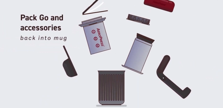 Aeropress Go - najlepszy kompan w podróży